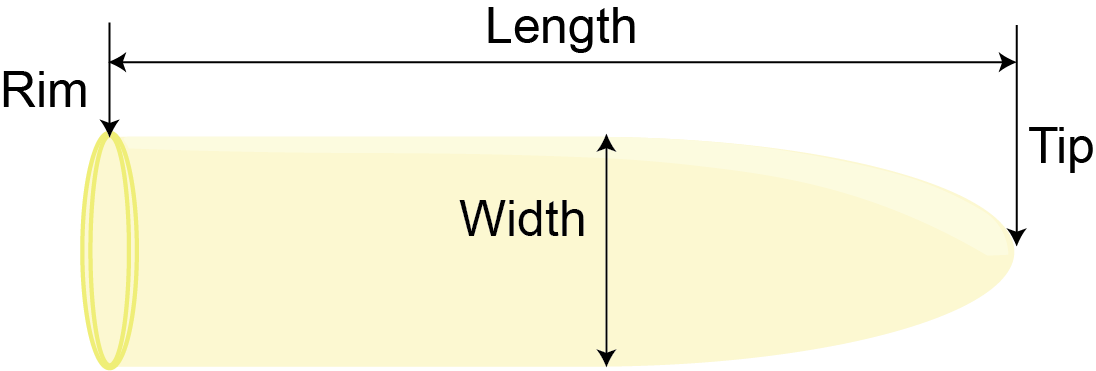 ảnh F200